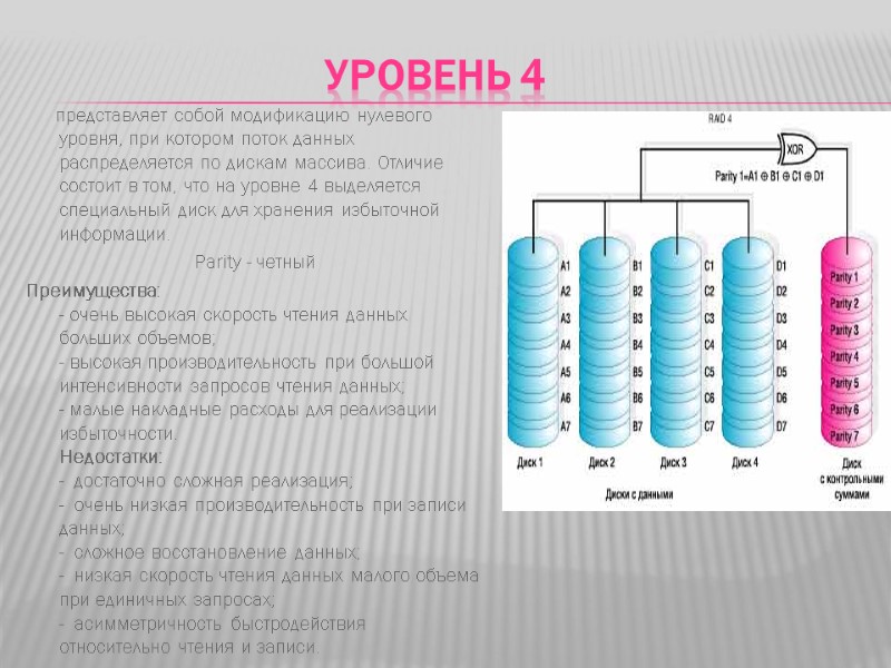 Уровень 4       представляет собой модификацию нулевого уровня, при